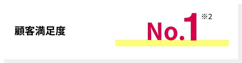顧客満足度No.1
